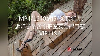 [MP4/1640M]5/30最新 坑爹妹子宿舍偷拍室友全裸自慰VIP1196